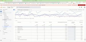 小白新势学院·谷歌广告投放教程-揽颜居工坊