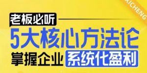 【老板必听】5大核心方法论,掌握企业系统化盈利密码-揽颜居工坊