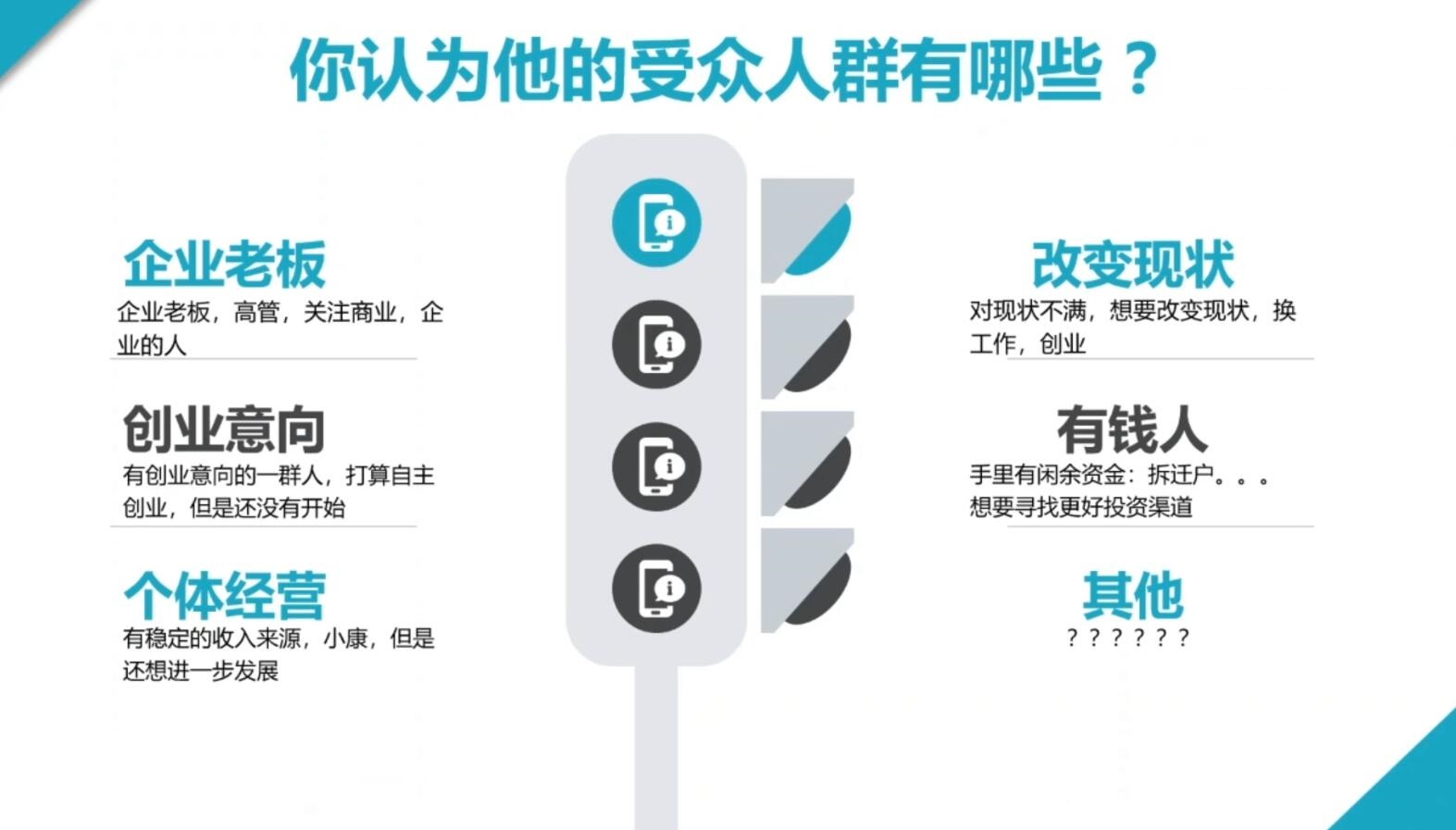 2024·SEM竞价培训(更新12月)-揽颜居工坊