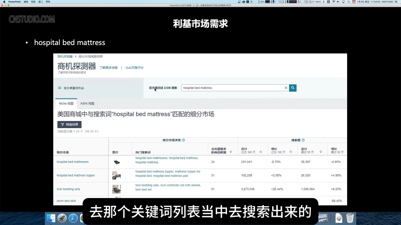 阿甘·亚马逊跨境电商选品案例(更新2025年)-揽颜居工坊