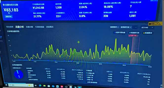 抖音AI无人直播，日结1-5K纯佣金！-揽颜居工坊