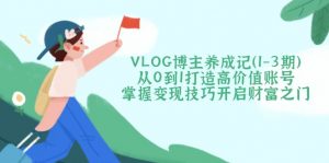 VLOG博主养成记(1-3期-揽颜居工坊