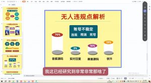 三哥·直播起号从0-1全实操课-揽颜居工坊