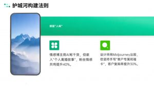 AIP训练营·开启自媒体创富之旅(更新3月)-揽颜居工坊