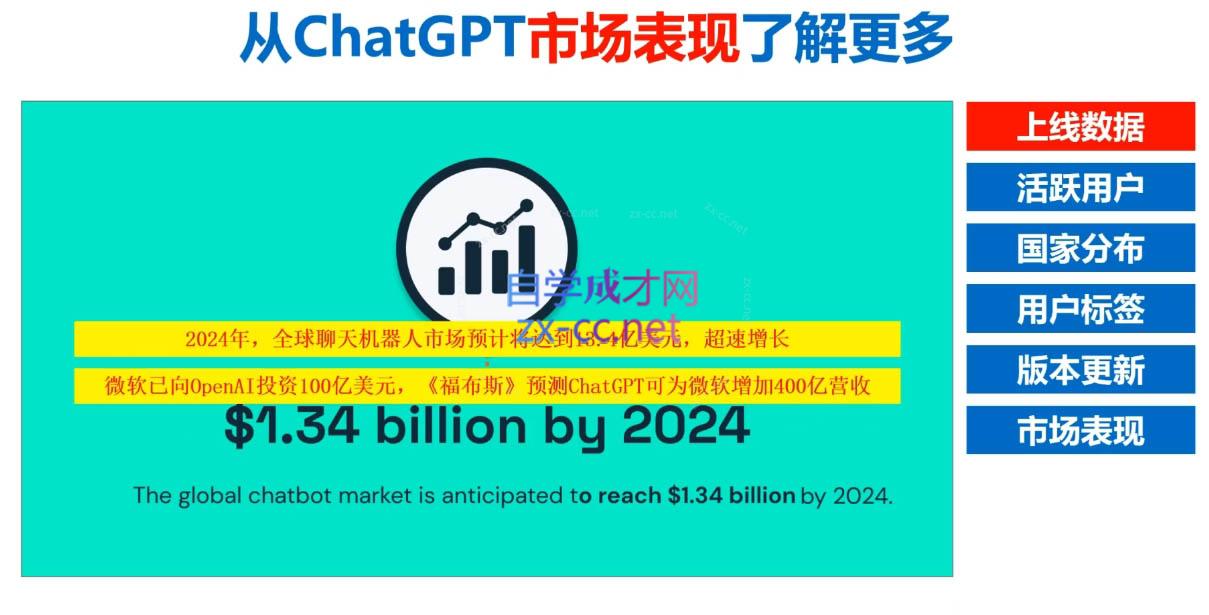 Nero老师·外贸AI冠军-揽颜居工坊