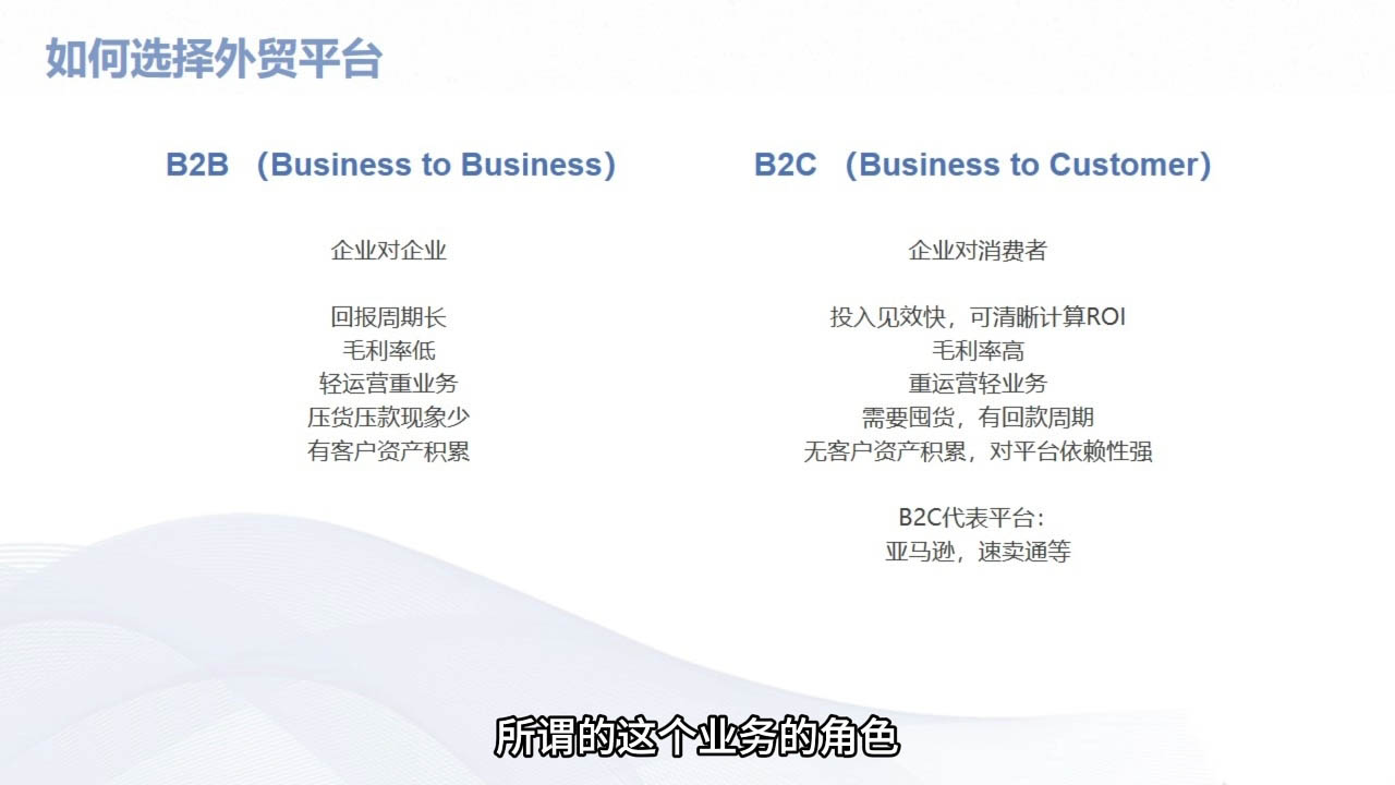 Mila老师·外贸SOP系列课程-揽颜居工坊