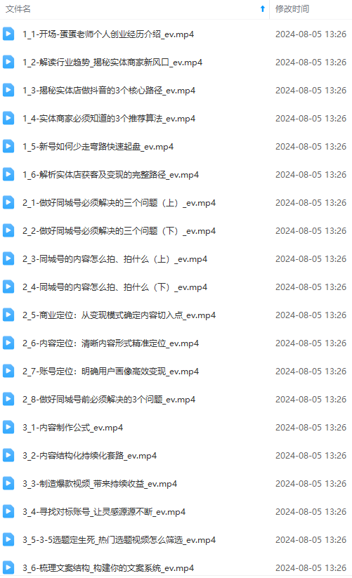 图片[1]-实体店老板获客特训营：认知、定位、文案、矩阵、直播、AI等(72节-揽颜居工坊