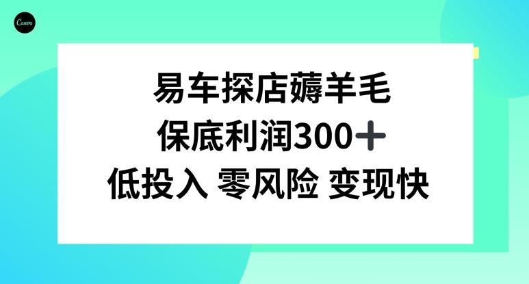 易车APP首页十亿补贴活动，选择到店补贴，保底利润300+-揽颜居工坊