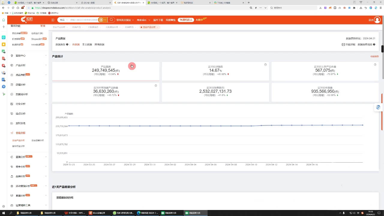 万老师·2024TikTok小店运营课程-揽颜居工坊