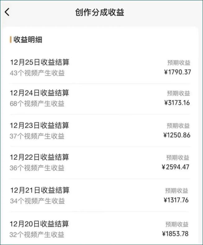 图片[2]-视频号数字人AI视频，条条爆款，一分钟搞定原创，躺赚8000+-揽颜居工坊