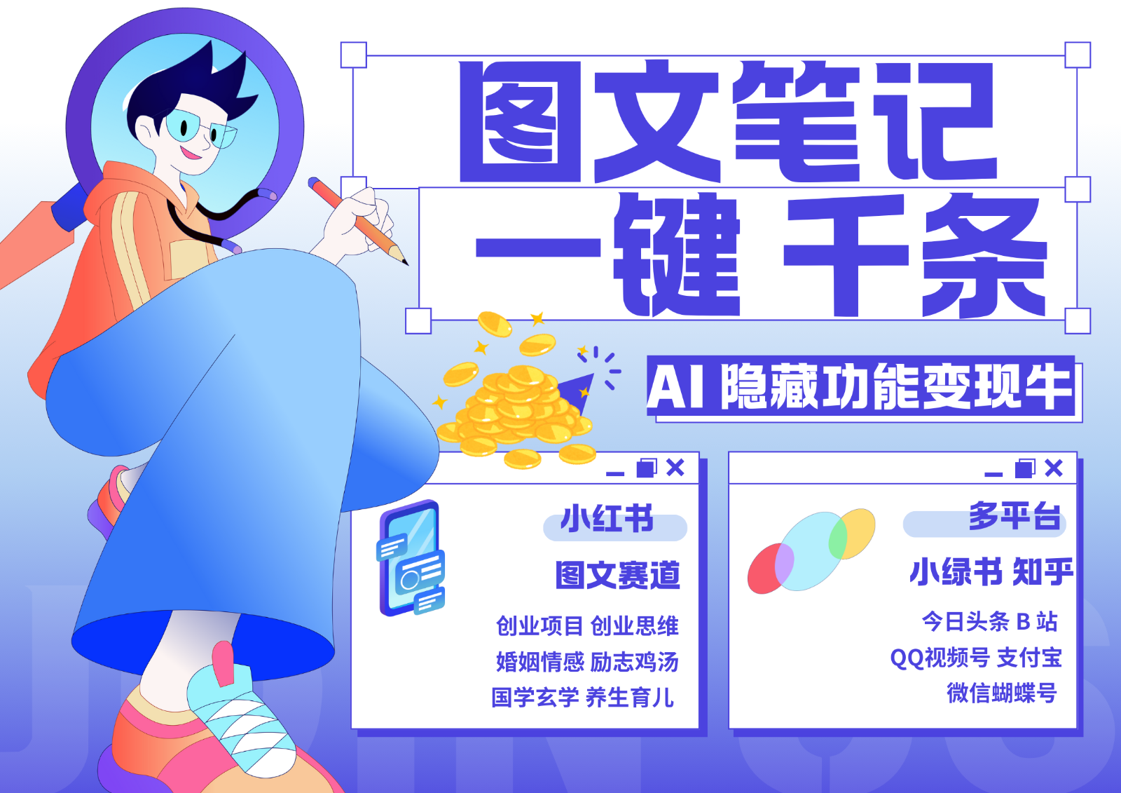 1键生成数千条图文 创业国学 秒生笔记 小红书小绿书图文 轻松引流 变现30000+-揽颜居工坊