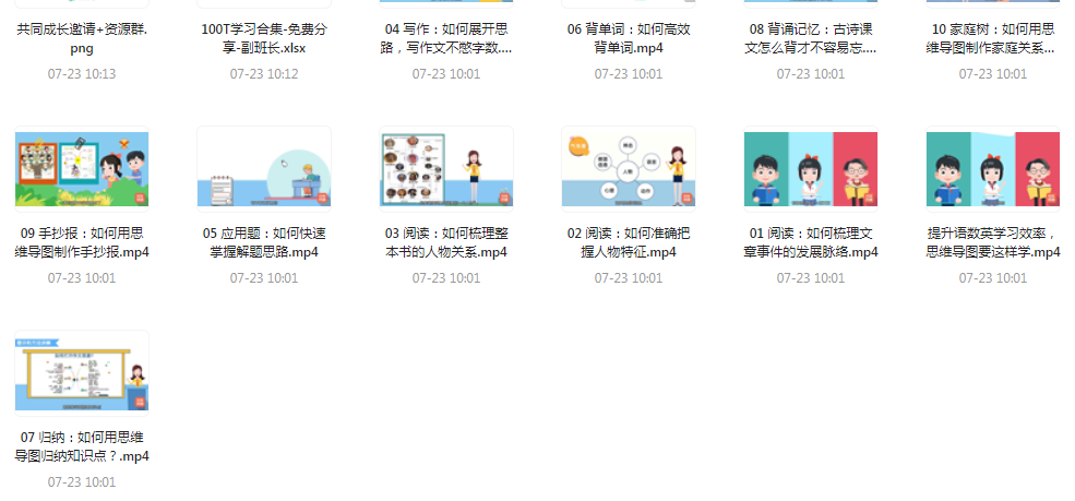 思维导图高效学习法-揽颜居工坊