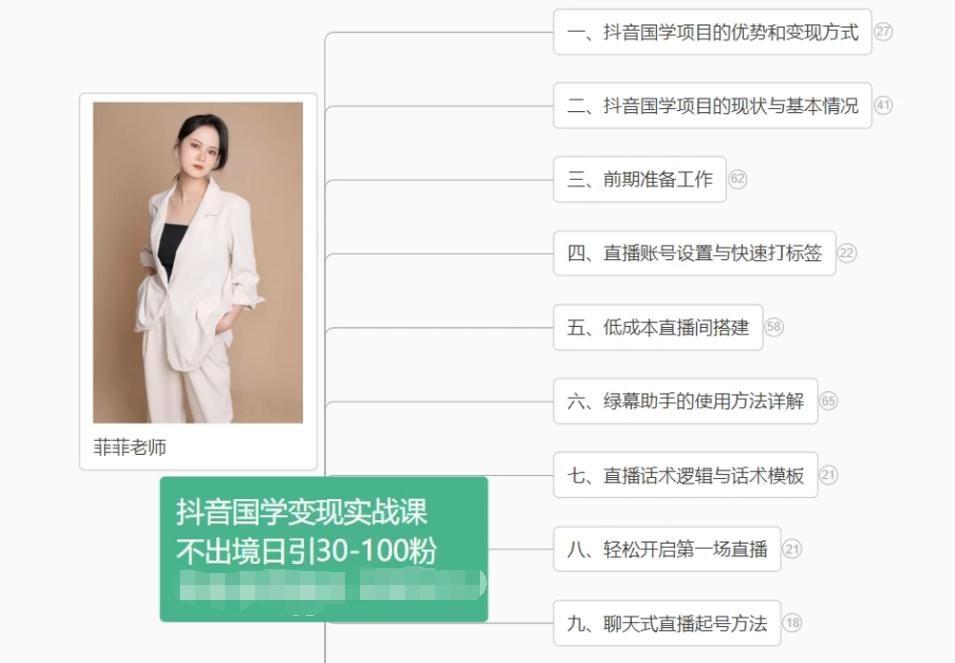 抖音国学变现项目：不出境日引30-100粉实战课程-揽颜居工坊