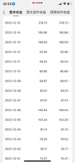 图片[1]-视频号AI一键原创爆款视频，500播放200收益，小白稳赚8000+-揽颜居工坊