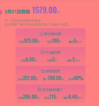 图片[1]-(9293期)2024目前网上最火短剧机器人做法，自动搜索发剧 自动更新资源 自动分享资源-揽颜居工坊