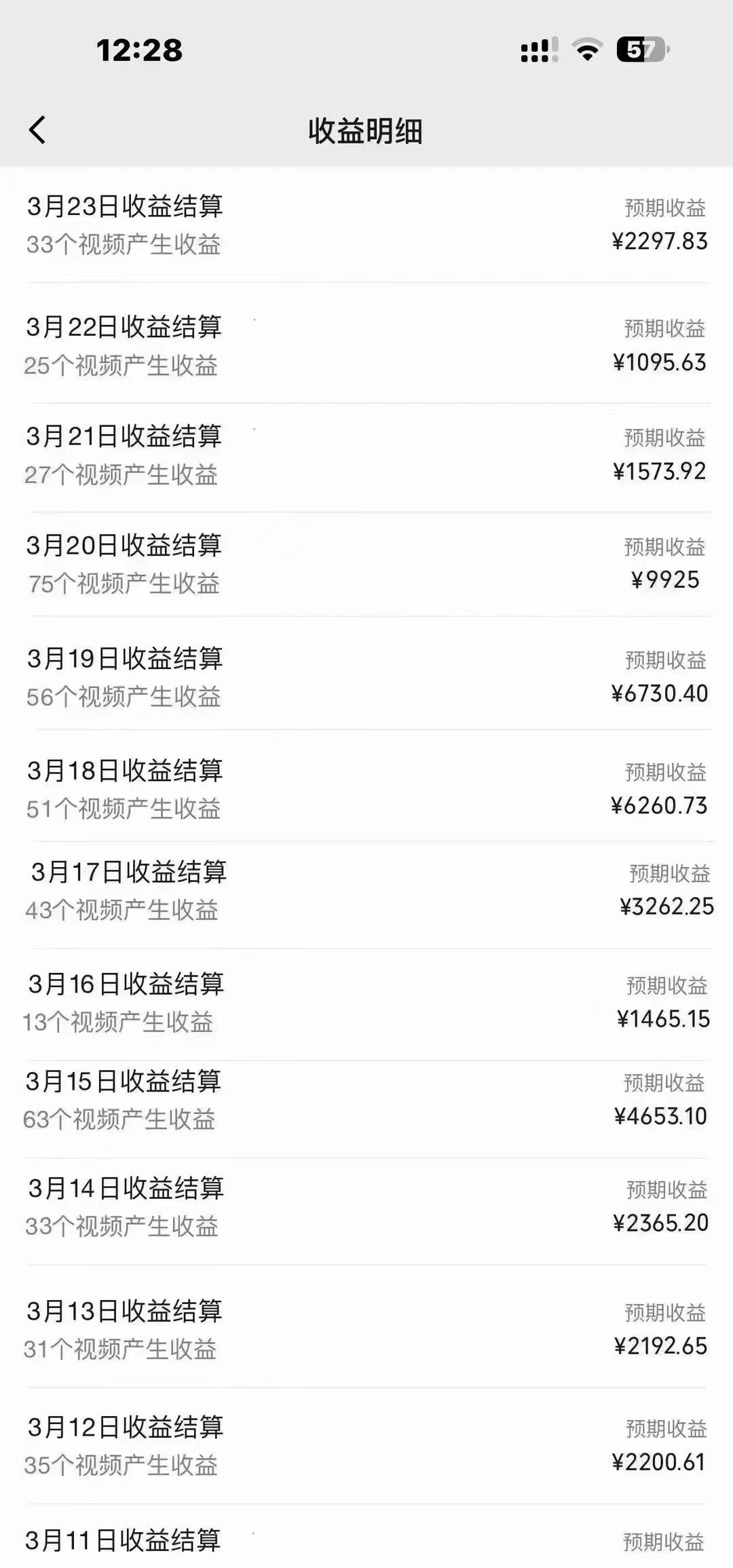 图片[1]-(9648期)盘点视频号创作分成计划，快速过原创日入300+，从0到1完整项目教程！-揽颜居工坊