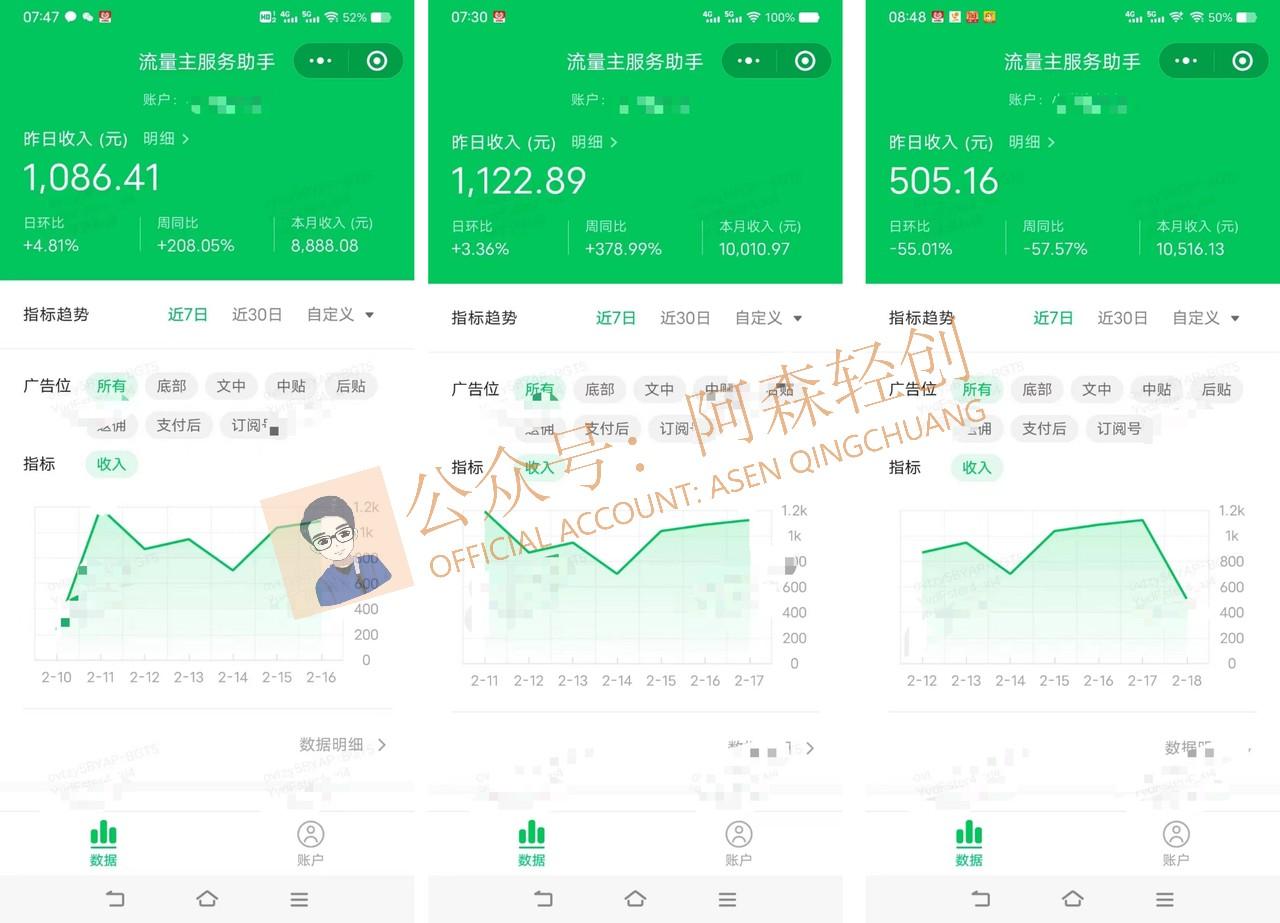 图片[1]-(9535期)无需技术，AI掘金2.0插件让你轻松赚钱，短期做到月入3万！-揽颜居工坊