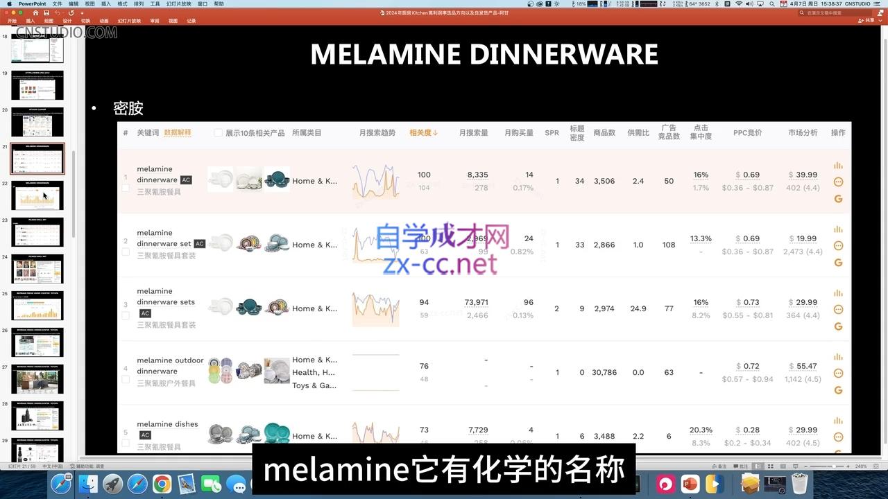 阿甘·2024年跨境电商选品案例(更新11月)-揽颜居工坊
