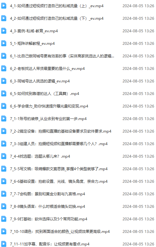 图片[2]-实体店老板获客特训营：认知、定位、文案、矩阵、直播、AI等(72节-揽颜居工坊