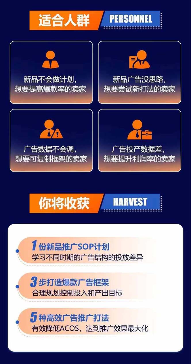 图片[2]-亚马逊爆款广告训练营：掌握关键词库搭建方法，优化广告数据提升旺季销量-揽颜居工坊