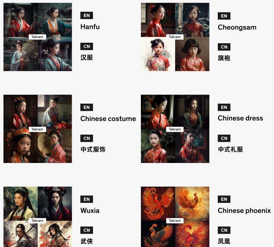 图片[4]-Midjourney辞典AIGC中英双语图文辞典+提示关键词Prompt大全-揽颜居工坊