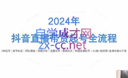 六六老师·2024年抖音直播带货起号全攻略-揽颜居工坊