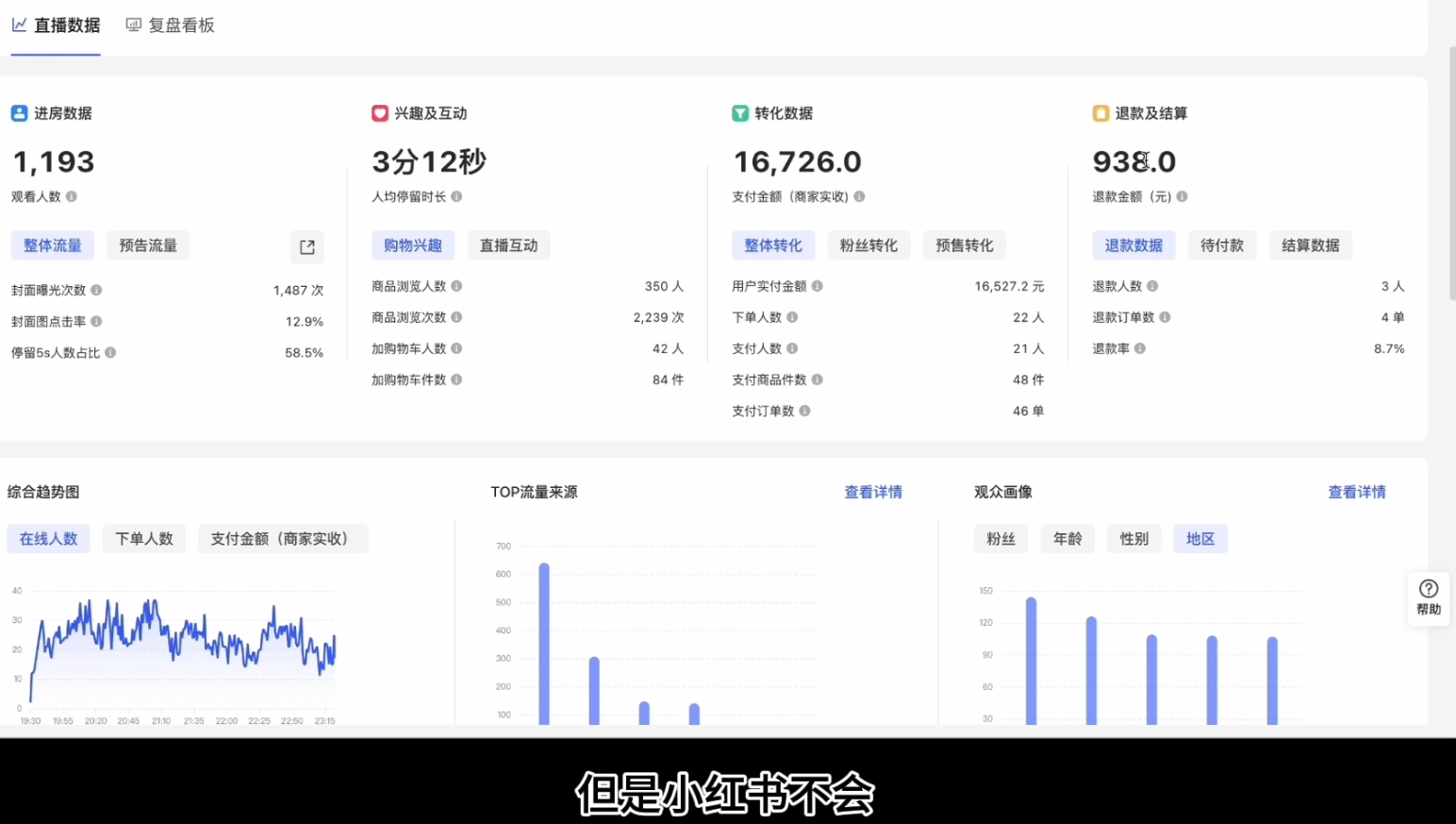 顾颖老师·小红书电商无货源-揽颜居工坊