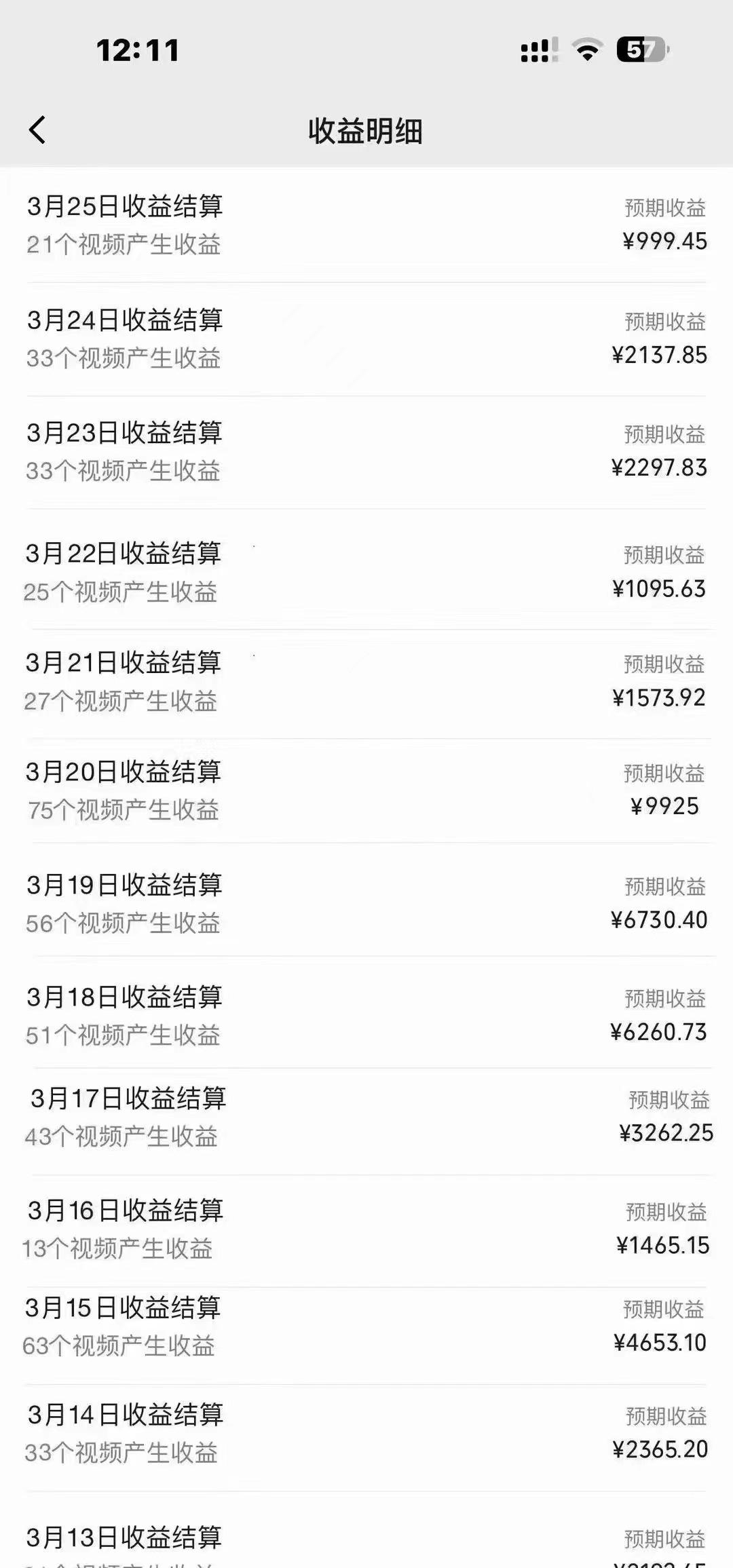 图片[1]-(9638期)单号日入1000+ 用一款软件轻松自动混剪批量生成原创视频 一键全网分发(…-揽颜居工坊