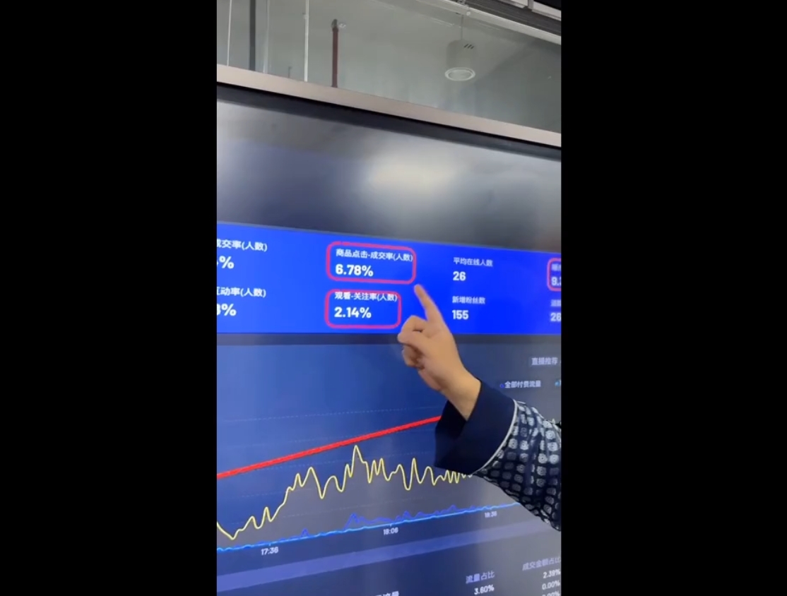 大播汇·视频号直播+抖音直播，微付费起号速成心法-揽颜居工坊